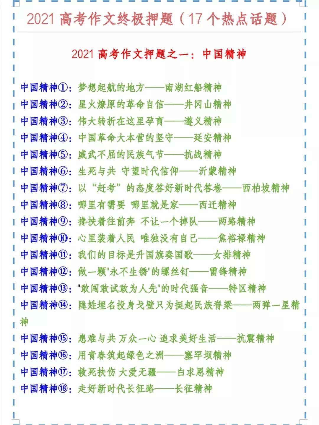 2021高考：作文终极押题，17个热点话题，老师说拿过来直接用