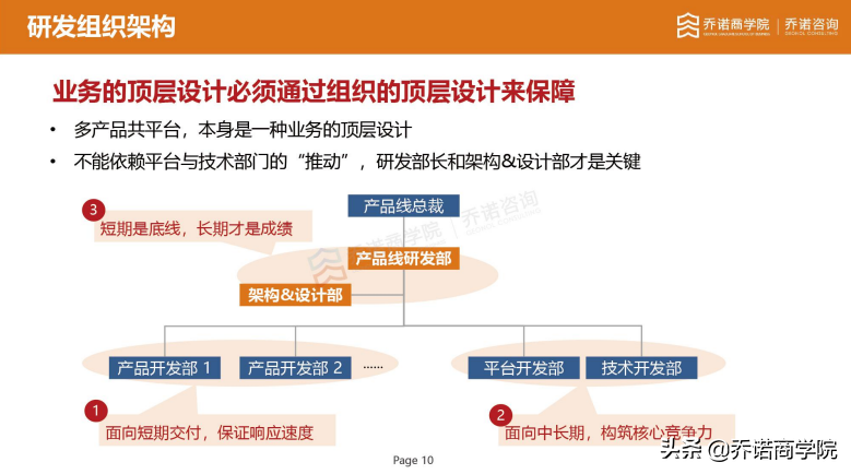 徐直军：什么才是合格的研发部长？