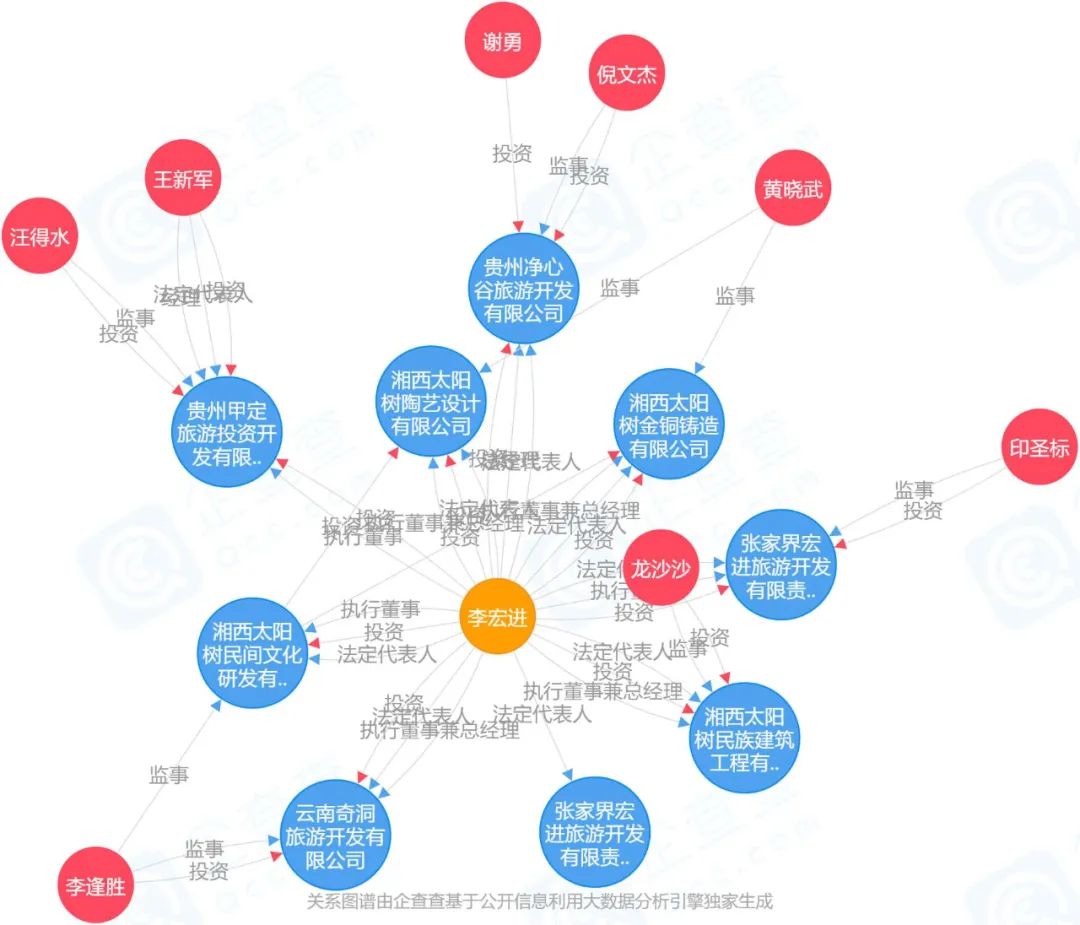 独山400亿债务背后的落马县长、设计鬼才和黑道