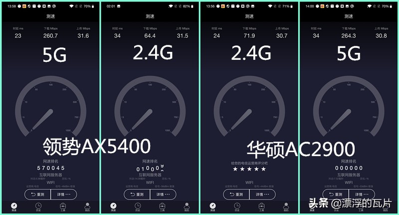 买路由要买带“WIFI6”认证的吗？看完本篇评测就知道了