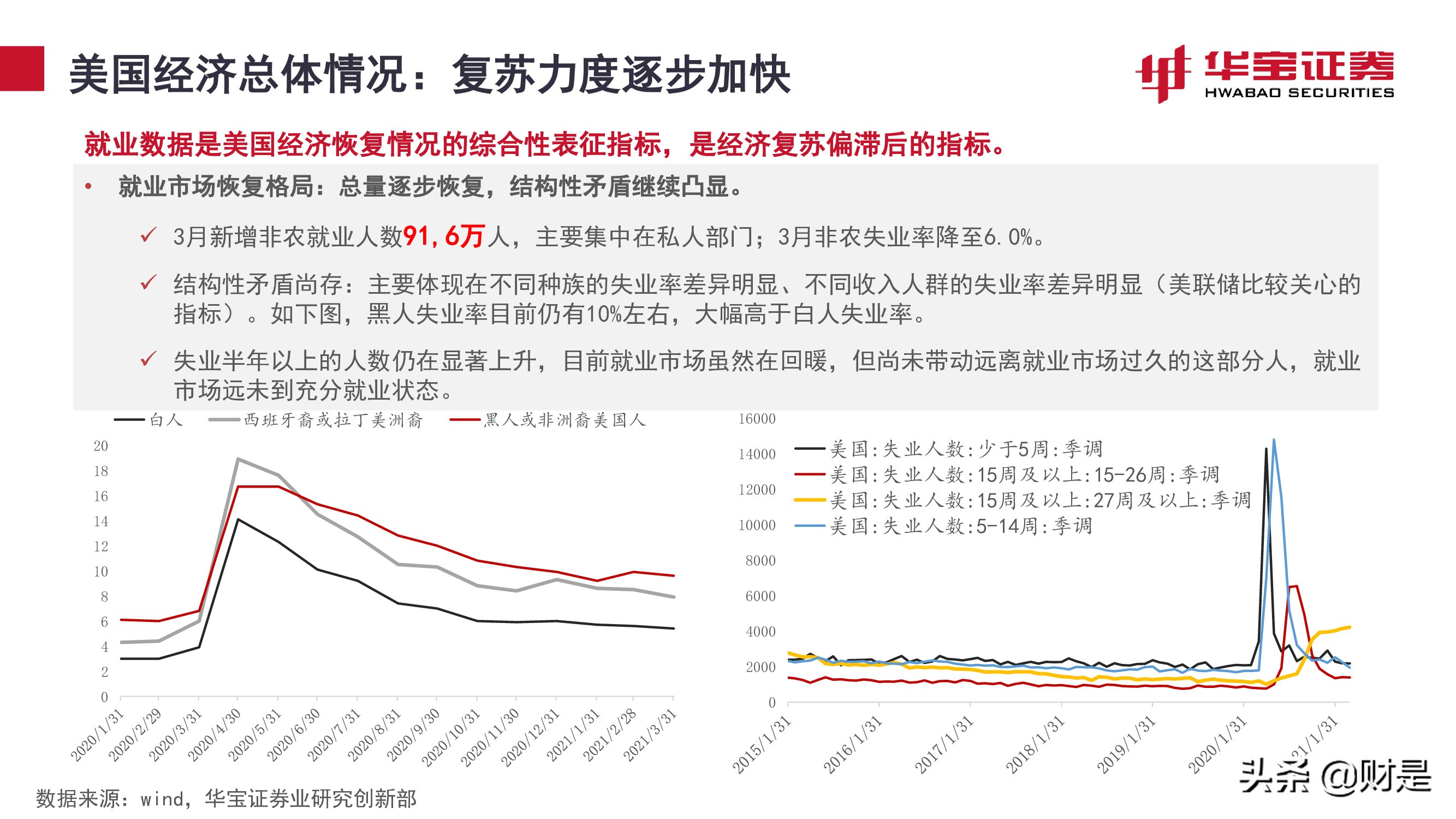 宏觀策略研究報(bào)告：平衡好估值性價(jià)比與業(yè)績增長