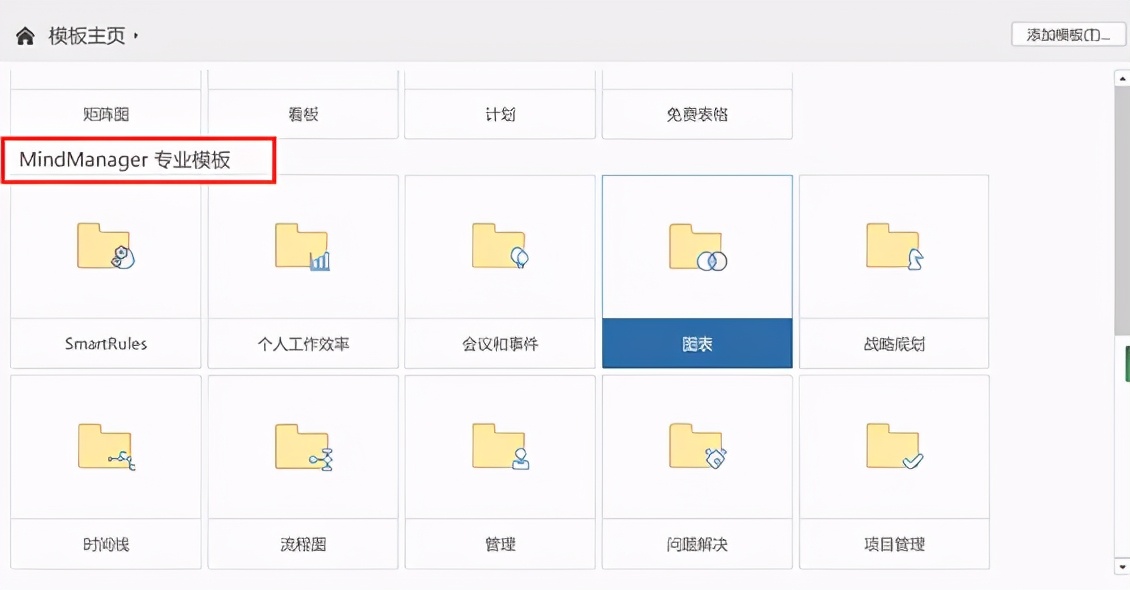 思维导图软件哪个好?不要错过这份思维导图软件合集