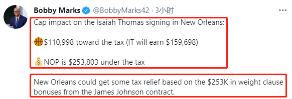 Guan Xuan! Pelican signs small Thoms, compensation is less than 160 thousand dollar, greeting division is compared wear 24