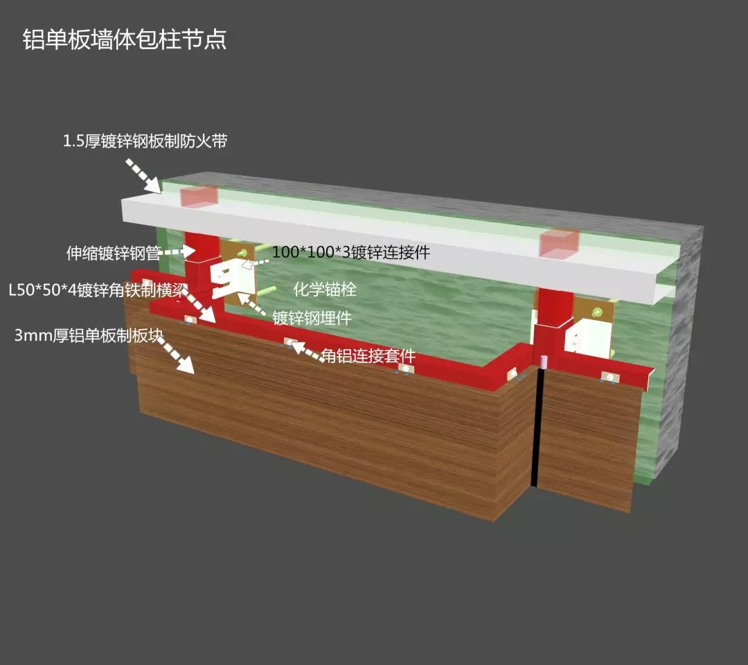 鋁單板常用節(jié)點(diǎn)解析