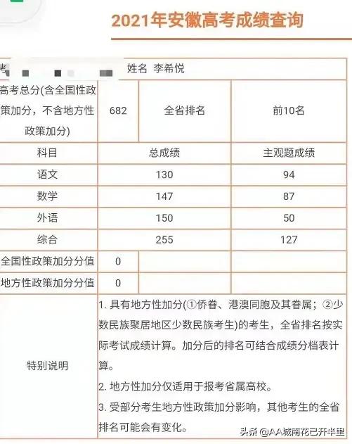 高考成绩来了：各省状元都是700+的崽子……不是说题目很难吗？