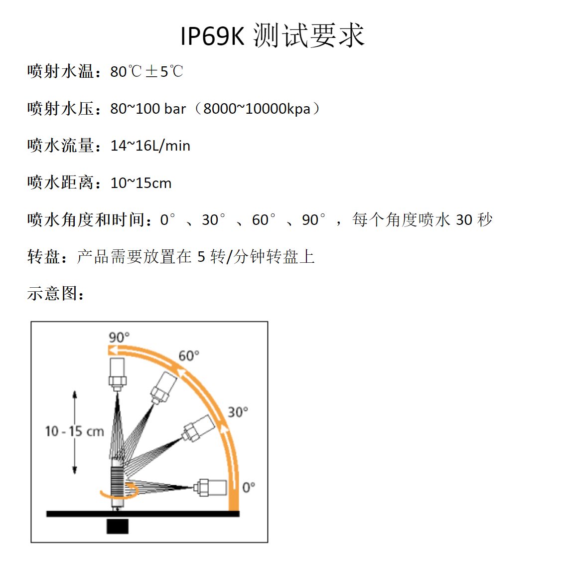 手机不能承受户外折磨之痛？不存在的！AGM X5户外手机