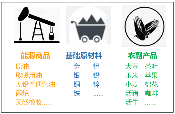 涨上热搜的「大宗商品」，到底是个啥？