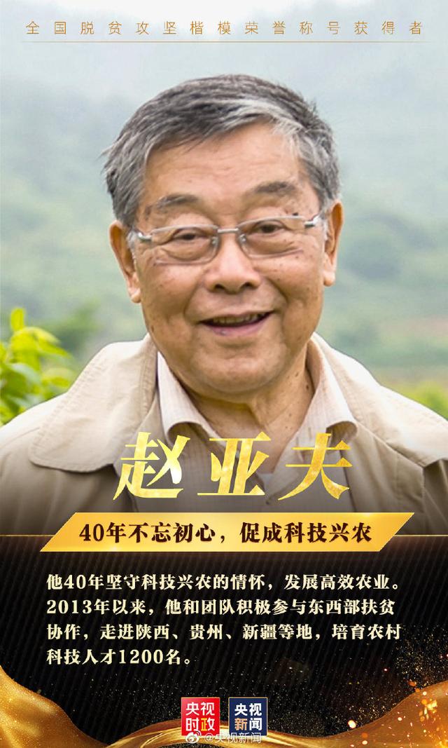 10人当选全国脱贫攻坚楷模，致敬