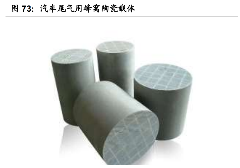 基础化工行业2021年投资策略：三大主线分析