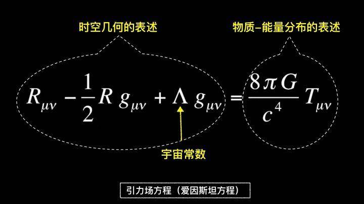 宇宙将何去何从？未解之谜都蕴藏在暗物质和暗能量之中-第12张图片-大千世界