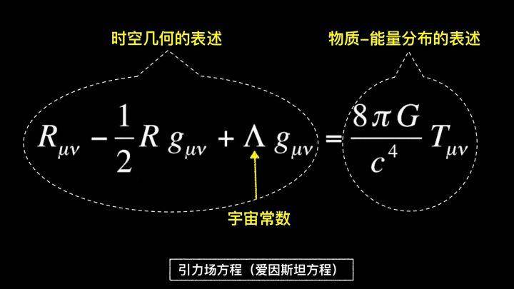 宇宙将何去何从？未解之谜都蕴藏在暗物质和暗能量之中-第12张图片-大千世界