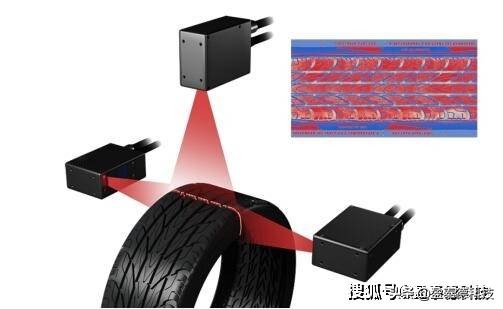 Machine vision 3D laser triangulation technology introduction - iMedia