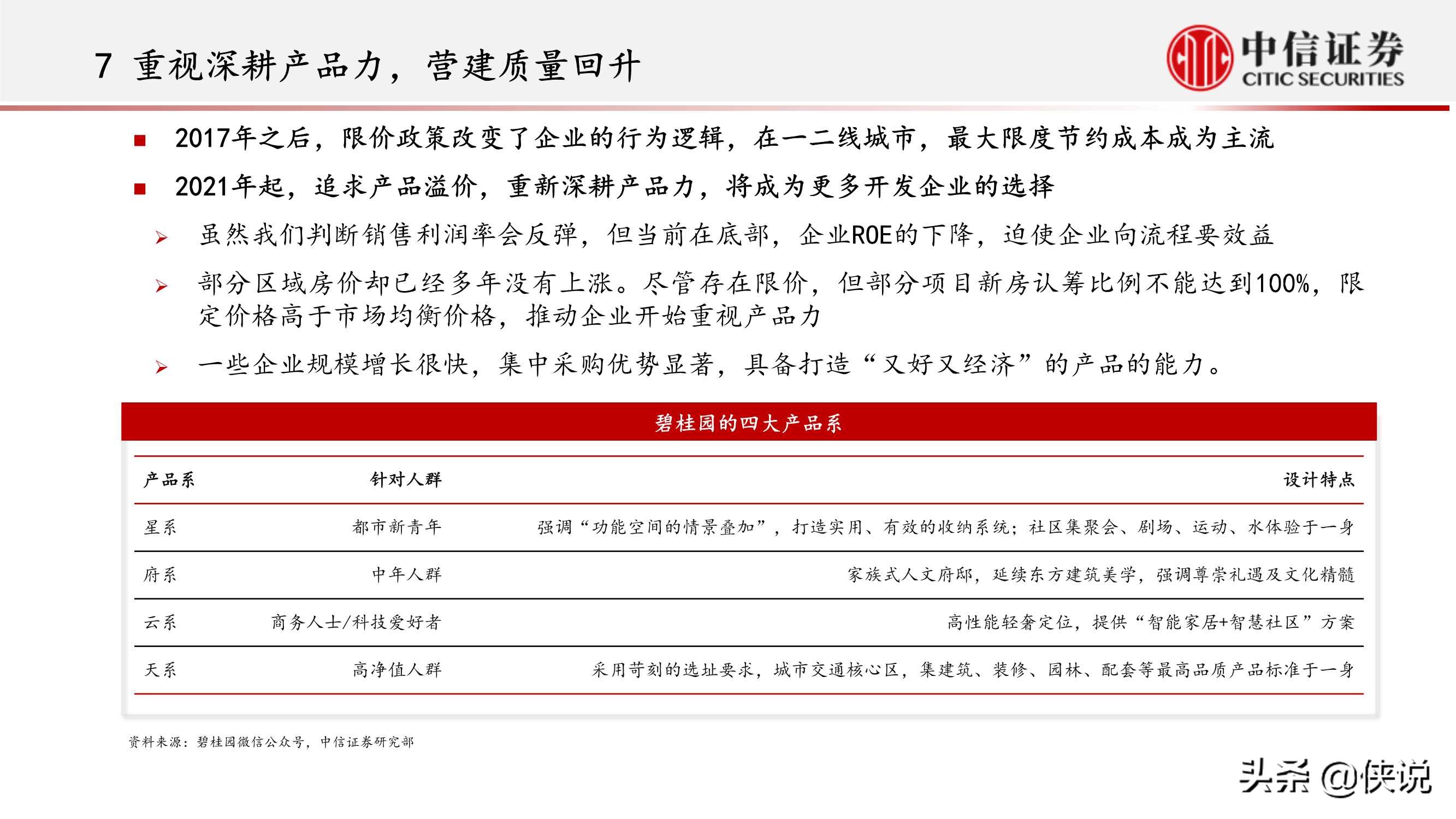 房地产行业：内卷化竞争的结束和新地产投资机遇（中信证券）