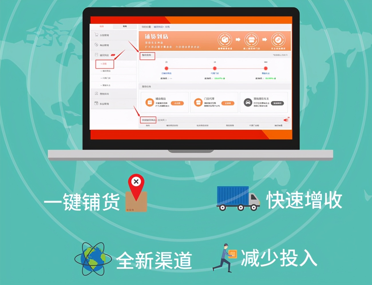 汽服门店生意难做？枫车代理商城功能，帮门店赚更多的钱