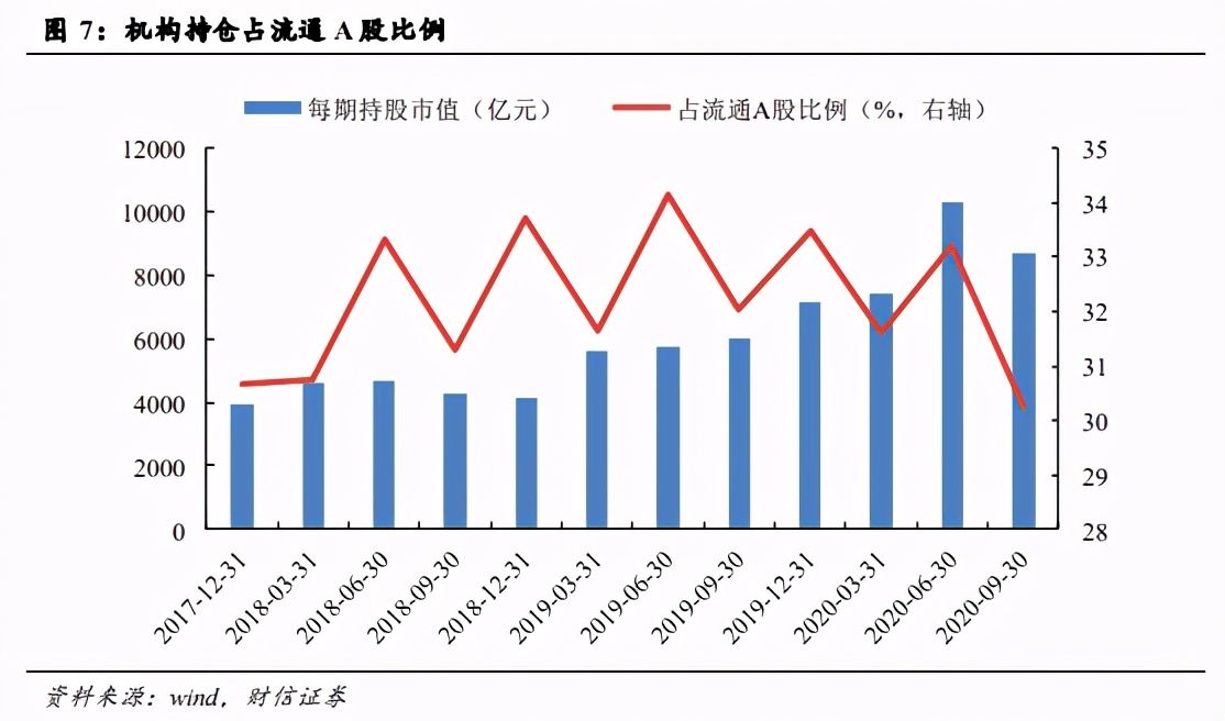 计算机行业策略：在景气度和成长能力中寻找确定性