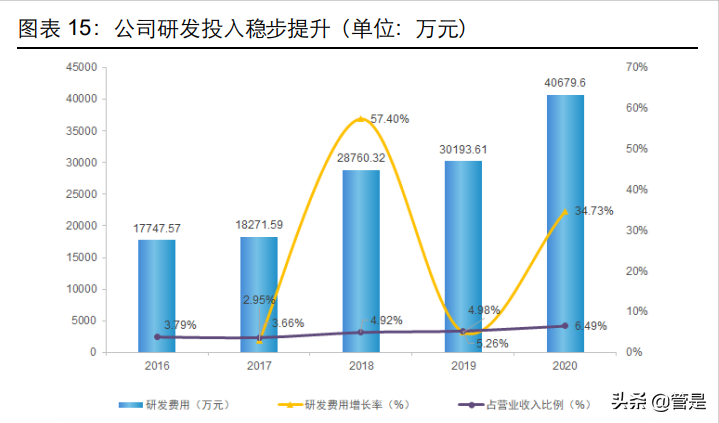 抚顺特钢专题报告：源头活水新注入，需求放量助增长