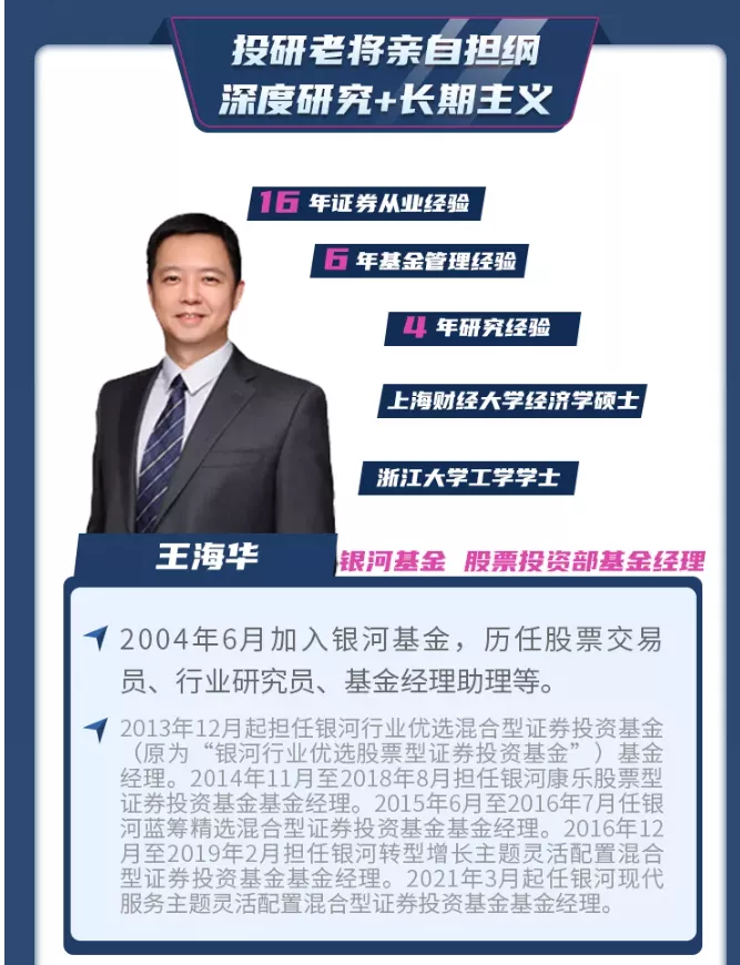 基金测评(95) 银河行业混合，名不符实的医药基金，扬言还有涨头