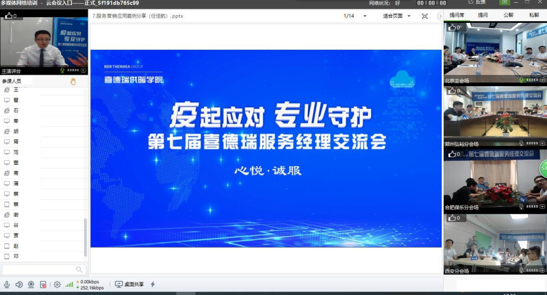 喜德瑞供暖学院的2020：冲锋破“疫”，秣马拓新