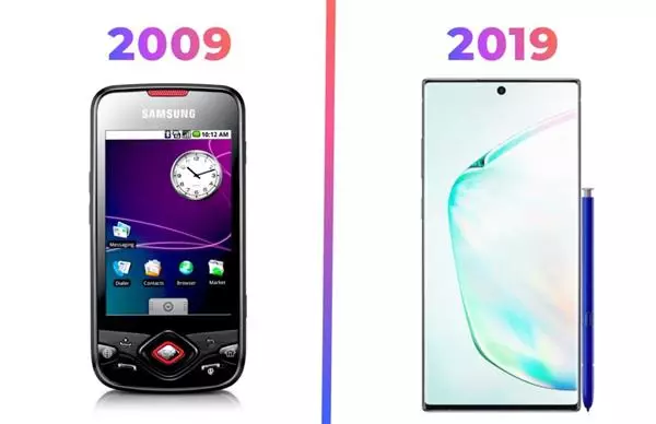 十年前的手机上、独立显卡、电脑上、轿车长啥样？高新科技圈“十年挑戰”