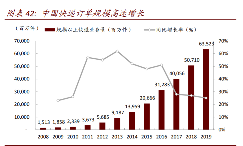 平台型经济体深度解析：垄断颠覆何以监管，前世今生怎映来世