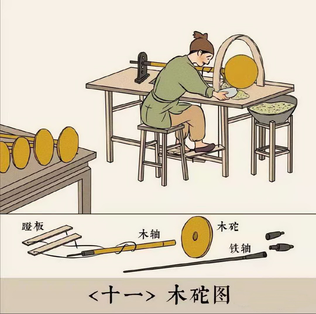 中国古代工匠是怎么制作玉器的？