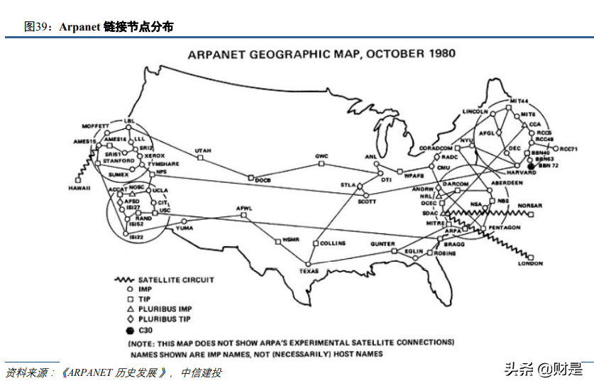 军工行业2021年投资策略报告：供需的拐点，成长的起点