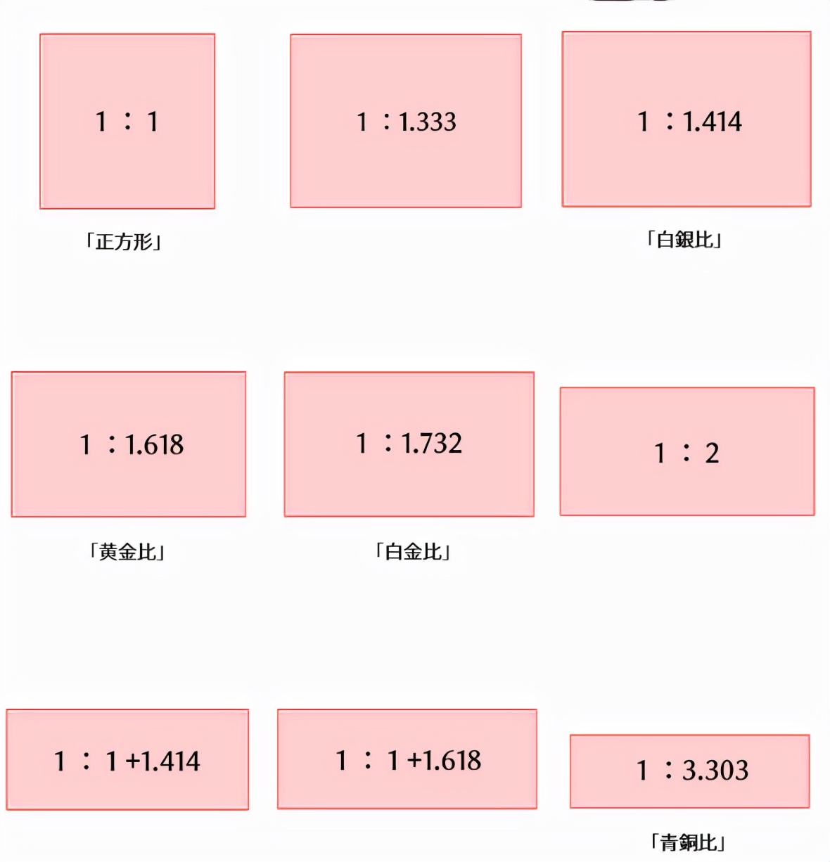 如何练习绘画构图能力？教你各种构图的制作方法