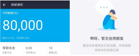 支付宝借呗突然被关闭，有这六种坏习惯的赶紧