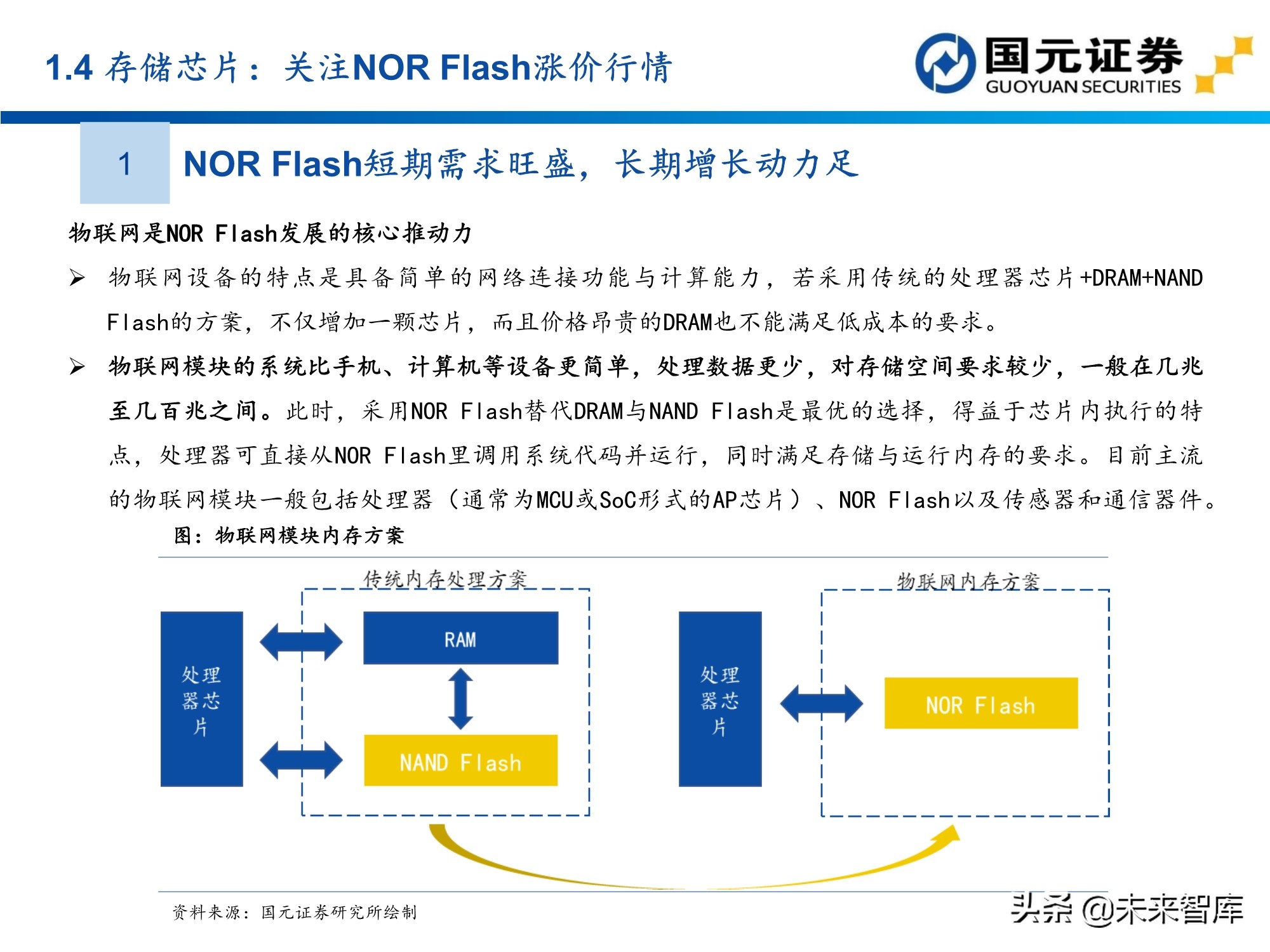 半导体及电子行业157页深度研究报告：电子产业创新与格局重构