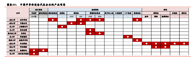 装备制造业2021年度策略：重塑估值，聚焦三大主线