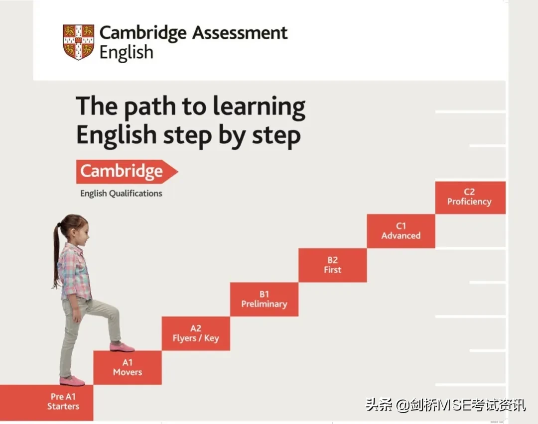 剑桥MSE考试培训中心体系式学习让孩子备考事半功倍