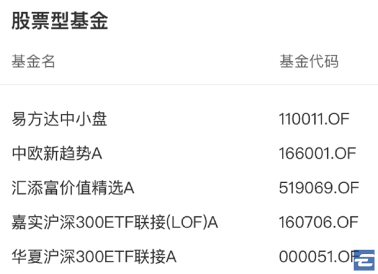 蚂蚁+先锋领航「帮你投」，你需要这样的「双剑