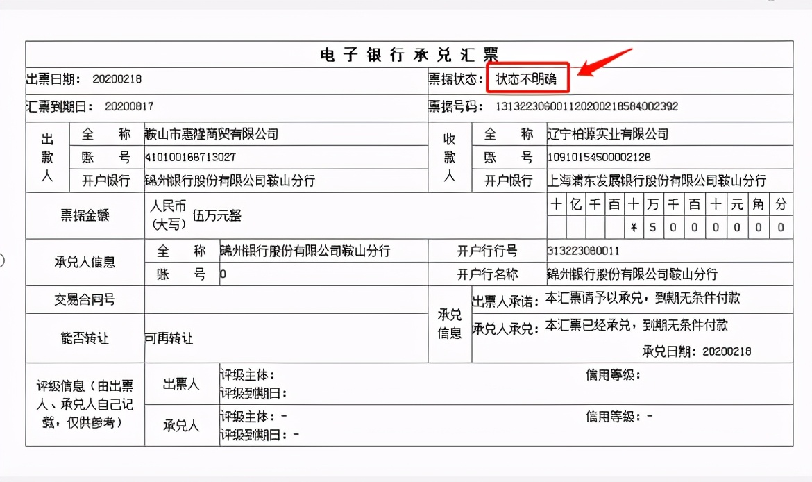 电子承兑汇票的风险点