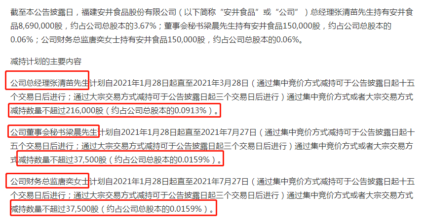 安井食品资产负债率高于同行 股东违规减持且缺乏品牌效应