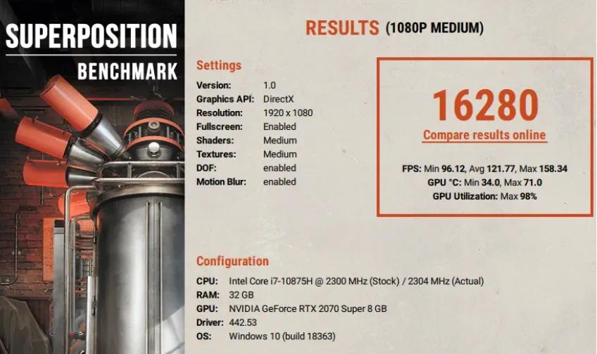 第11代酷睿H35+RTX3070！华硕天选Air评测