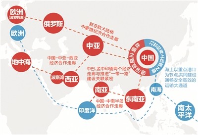 ��ȫ����ͨŷ�ޡ�ս������������й��ľ޴�ɹ���ŷ������ס�ˣ�