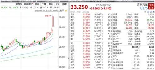 突然宣布！百度放大招，惨烈战争即将打响