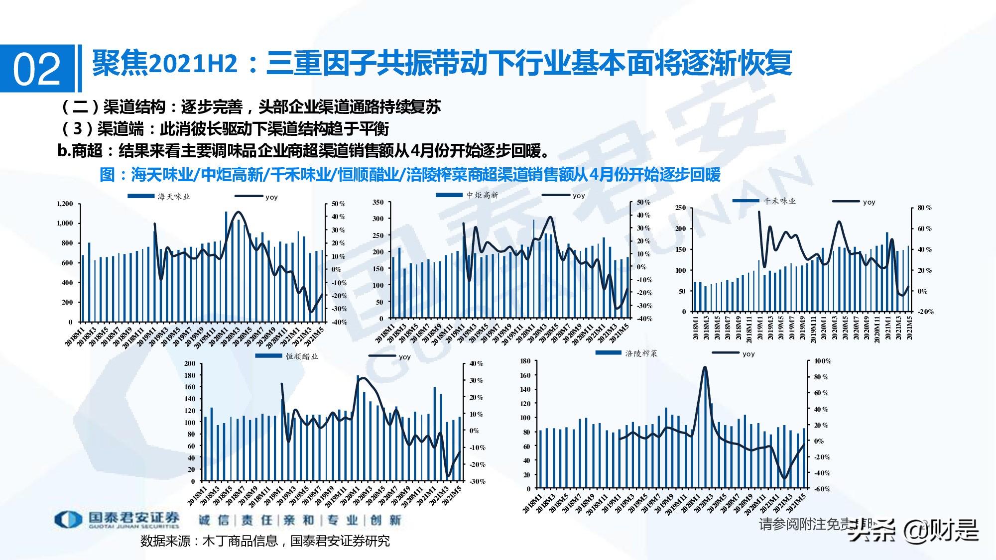 调味品行业研究：行业扩容，集中度提升，头部企业有望超额获益