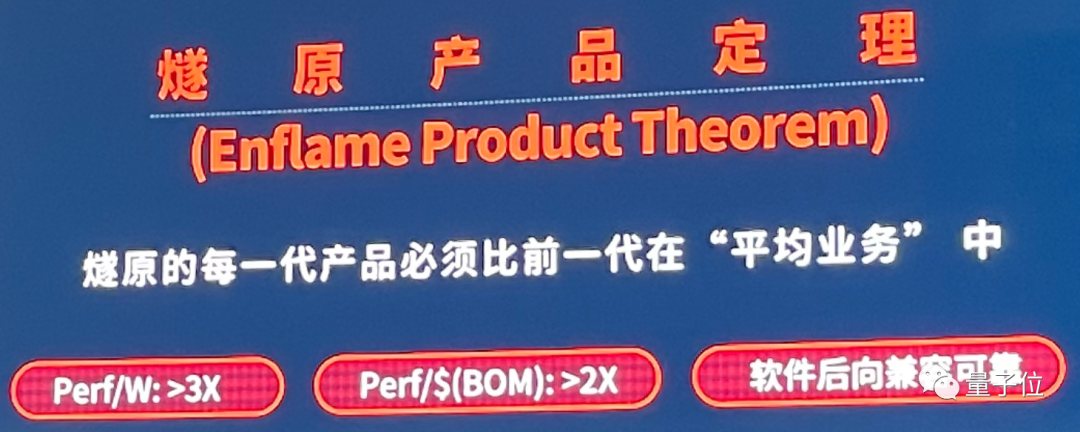 中國最大AI芯片發(fā)布，順手拿下四個國內(nèi)第一，帶Benchmark的那種