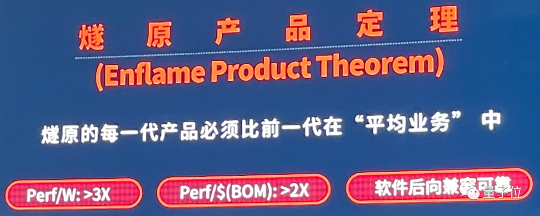 中国最大AI芯片发布，顺手拿下四个国内第一，带Benchmark的那种