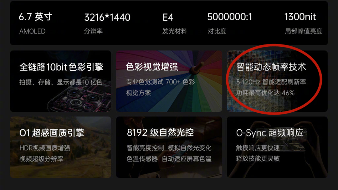 相差500元，OPPO FIND X3标准版与Pro版差在哪
