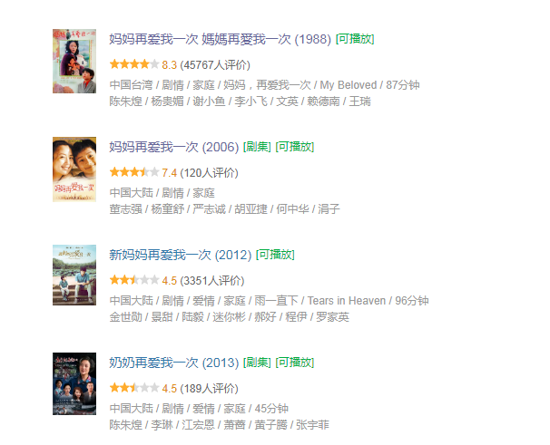 电影《妈妈再爱我一次》，当年的催泪弹，今天