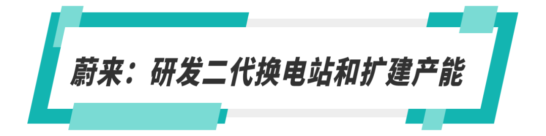 牛年继续冲，新势力三强积极备战2021年