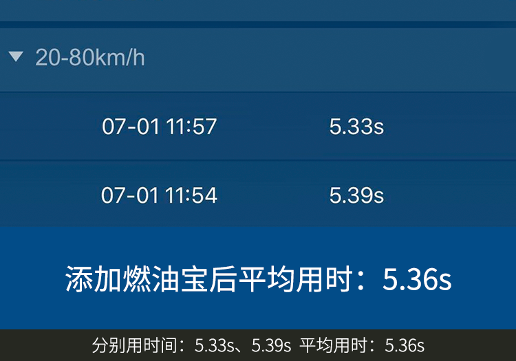 燃油寶真的能除積碳嗎？實測來看看
