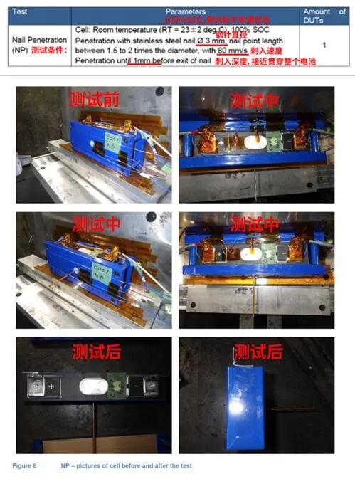 比亚迪的钢针刺痛了宁德时代，但致命的两针却是自己扎的