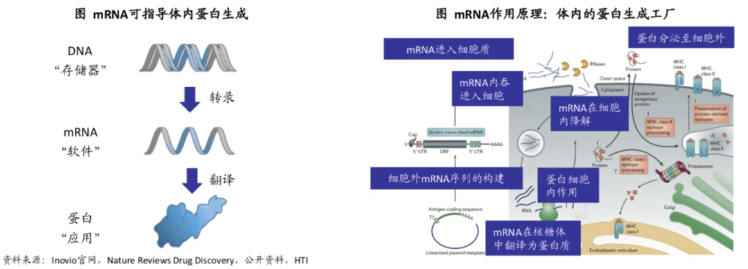 错过了万亿宁德时代，还可以靠哪个赛道补救？