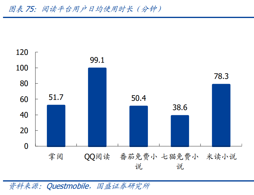 传媒行业投资策略：新渠道发力变现，塑造行业新格局