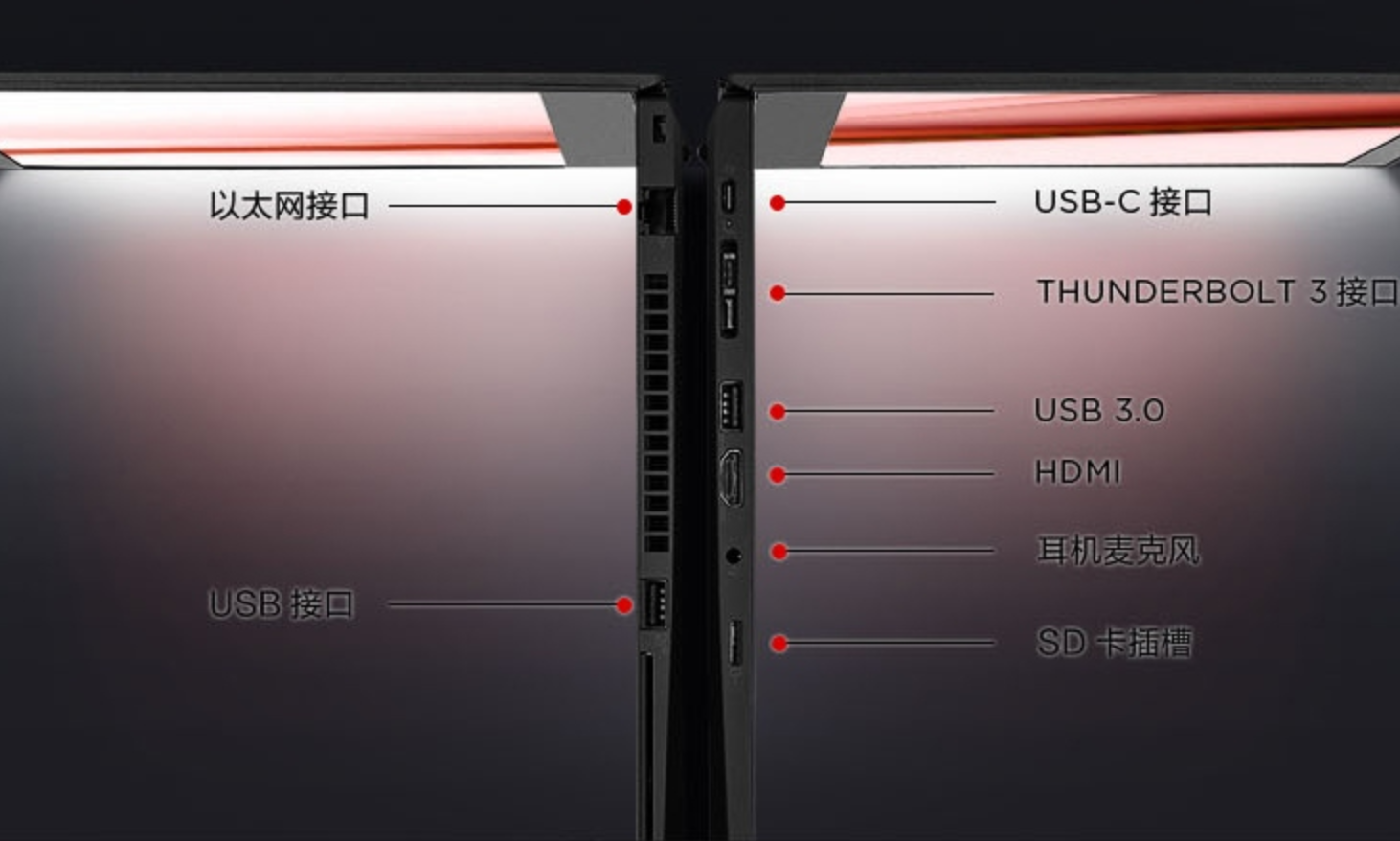 ThinkPad2款新笔记本电脑发布：显示屏特性都是有升級