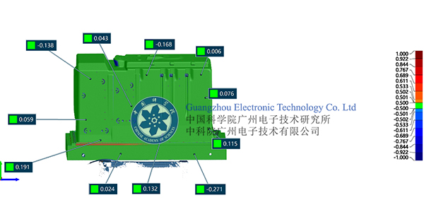 QA三维测量仪三维扫描测量质量保证技术方案