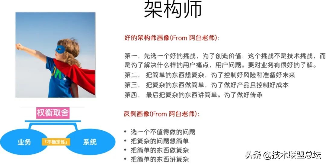 如何画好一张架构图?